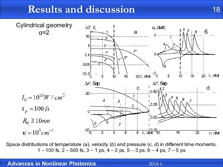 Cylindrical geometry α=2 a Space distributions of temperature (а), velocity (b)