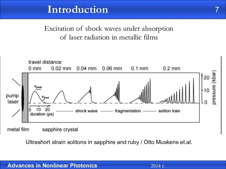 Excitation of shock waves under absorption of laser radiation in metallic