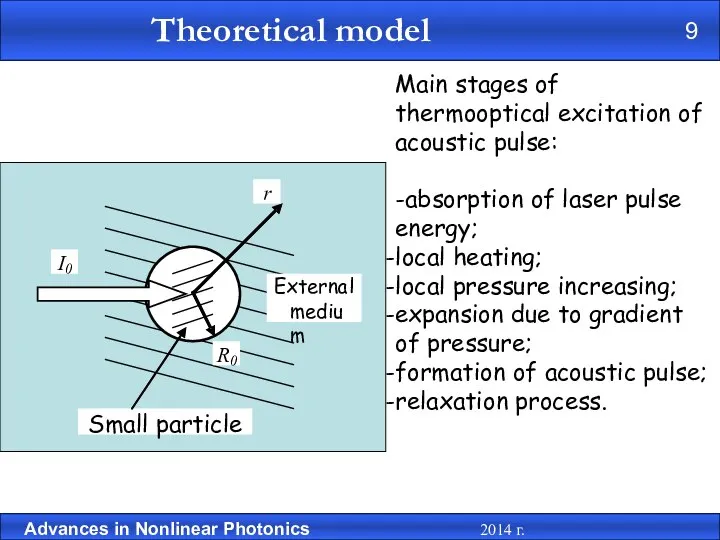 Main stages of thermooptical excitation of acoustic pulse: -absorption of laser