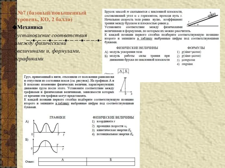 №7 (базовый/повышенный уровень, КО, 2 балла) Механика установление соответствия между физическими величинами и, формулами, графиками