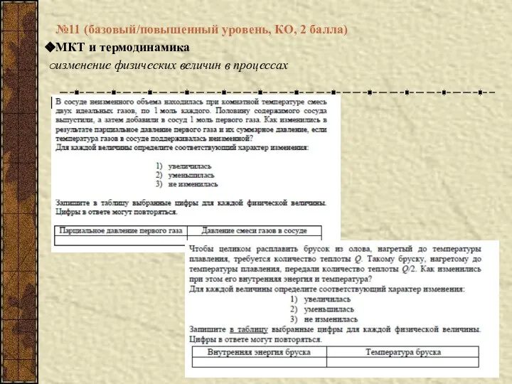 №11 (базовый/повышенный уровень, КО, 2 балла) МКТ и термодинамика изменение физических величин в процессах