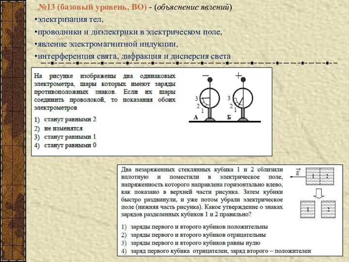 №13 (базовый уровень, ВО) - (объяснение явлений) электризация тел, проводники и