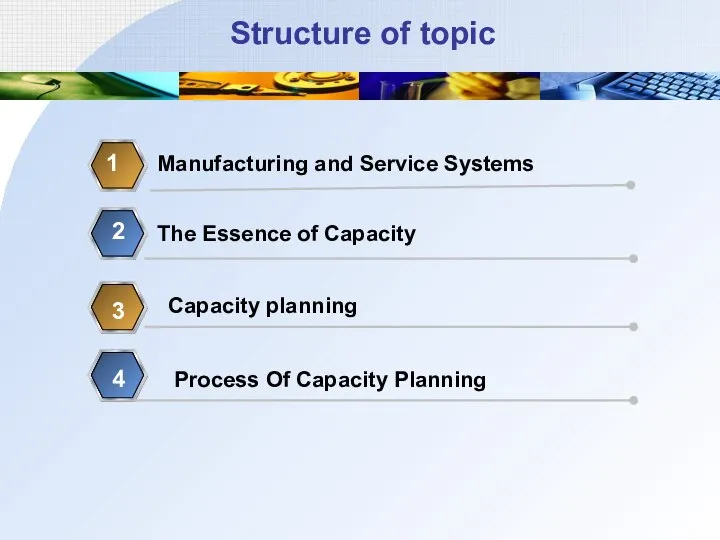 Structure of topic 1 2 Capacity planning 3 Process Of Capacity