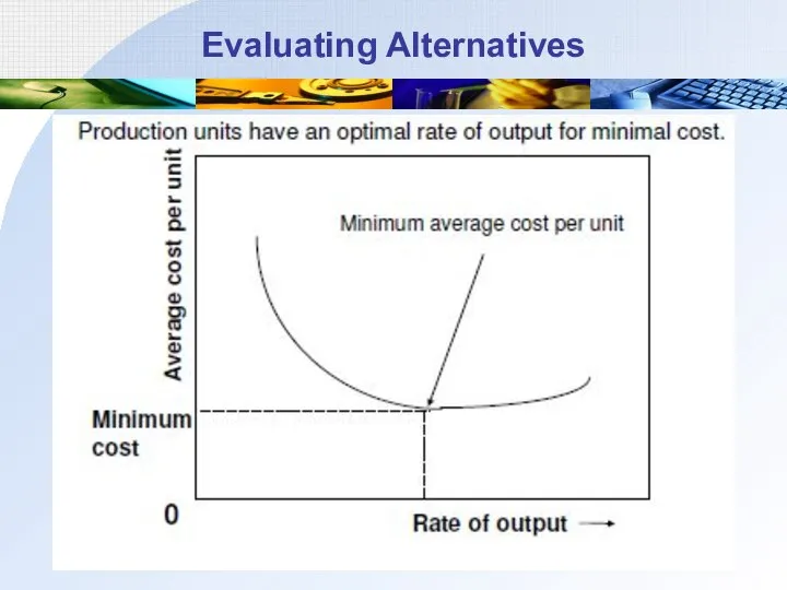 Evaluating Alternatives