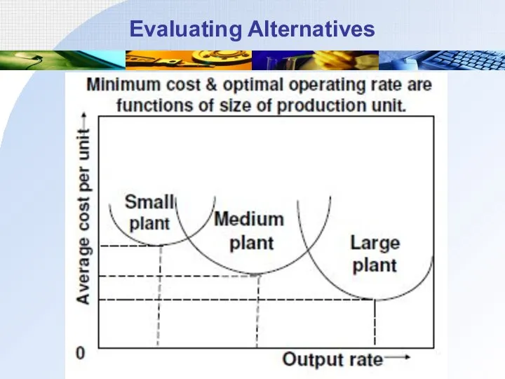 Evaluating Alternatives