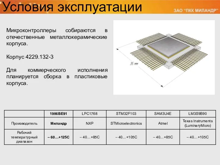 Условия эксплуатации Микроконтроллеры собираются в отечественные металлокерамические корпуса. Корпус 4229.132-3 Для