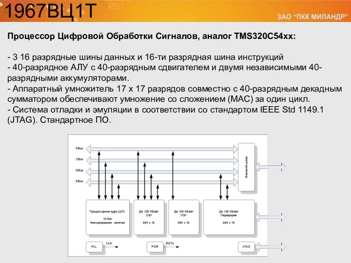 Процессор Цифровой Обработки Сигналов, аналог TMS320C54xх: - 3 16 разрядные шины