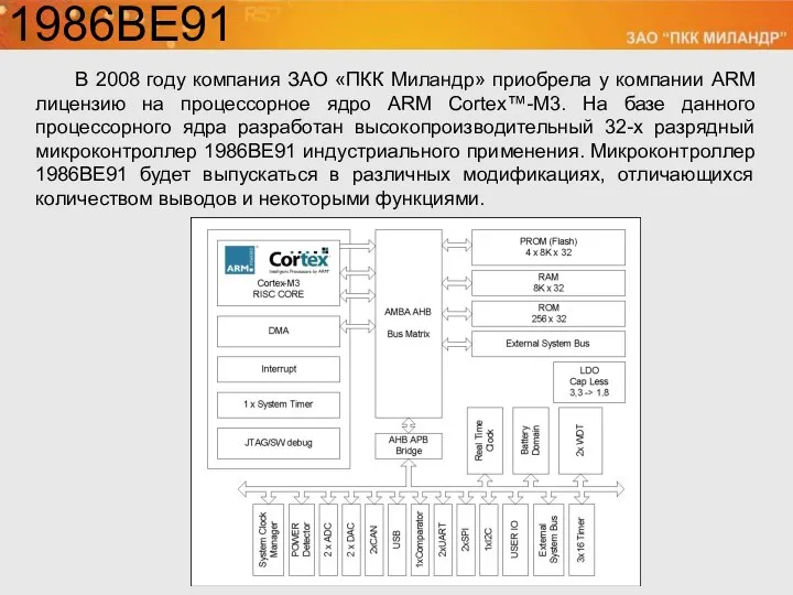 1986ВЕ91 В 2008 году компания ЗАО «ПКК Миландр» приобрела у компании