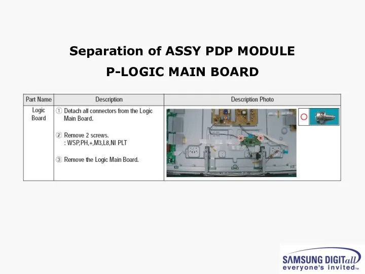 Separation of ASSY PDP MODULE P-LOGIC MAIN BOARD