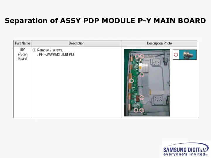 Separation of ASSY PDP MODULE P-Y MAIN BOARD