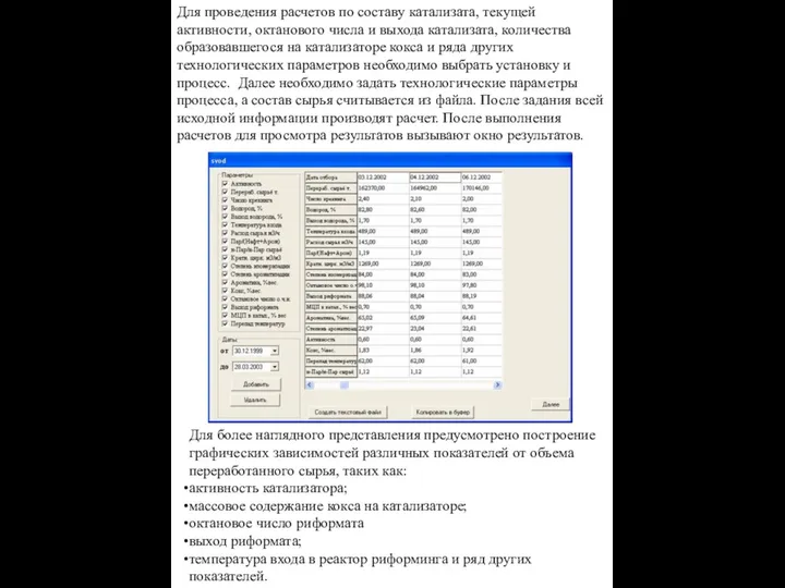 Для проведения расчетов по составу катализата, текущей активности, октанового числа и