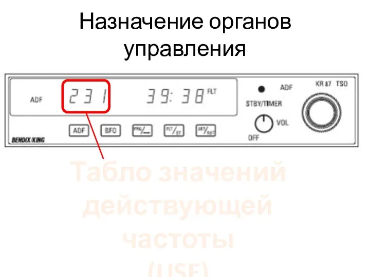 Назначение органов управления Табло значений действующей частоты (USE)