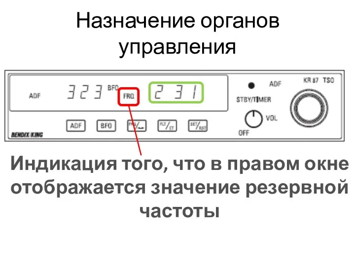 Назначение органов управления Индикация того, что в правом окне отображается значение резервной частоты