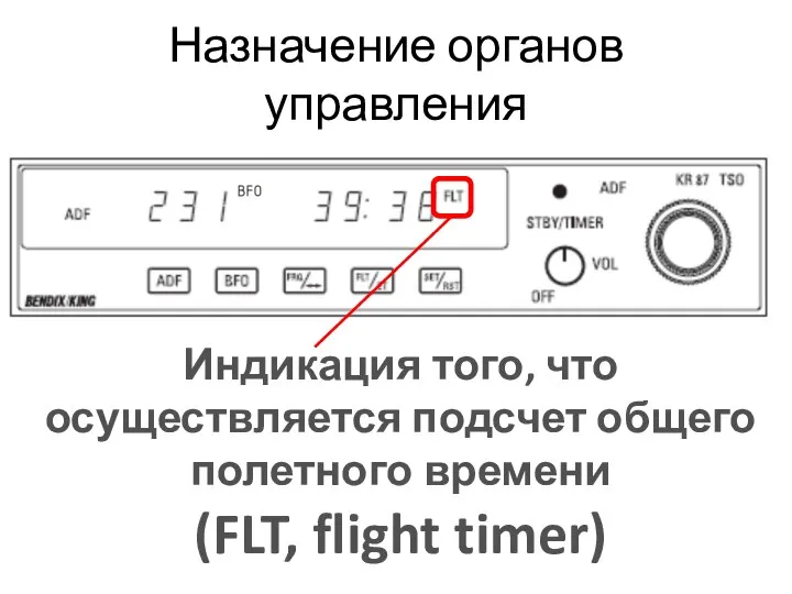 Назначение органов управления Индикация того, что осуществляется подсчет общего полетного времени (FLT, flight timer)