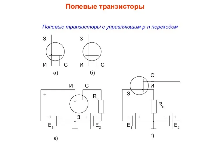 Полевые транзисторы с управляющим p-n переходом Полевые транзисторы
