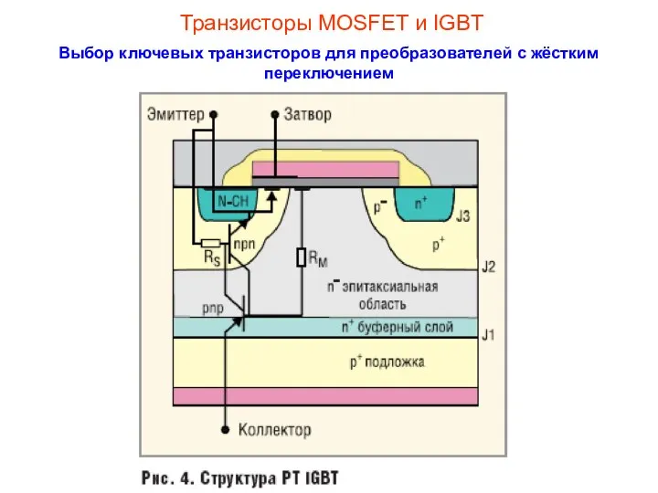 Транзисторы MOSFET и IGBT Выбор ключевых транзисторов для преобразователей с жёстким переключением