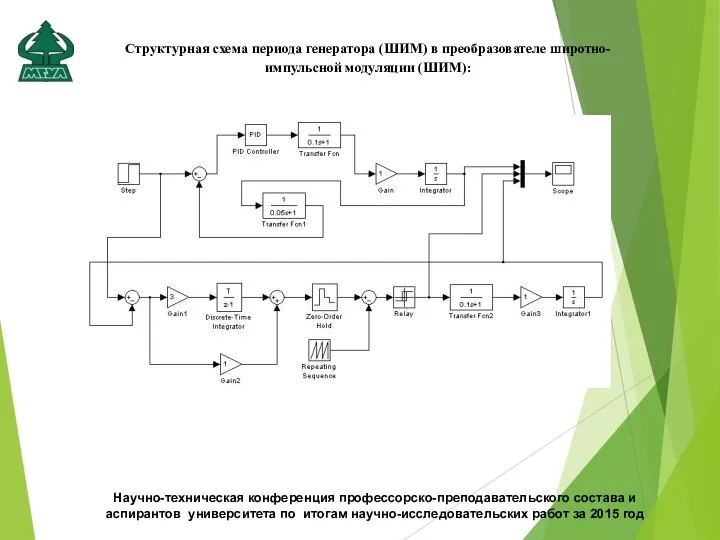 Научно-техническая конференция профессорско-преподавательского состава и аспирантов университета по итогам научно-исследовательских работ