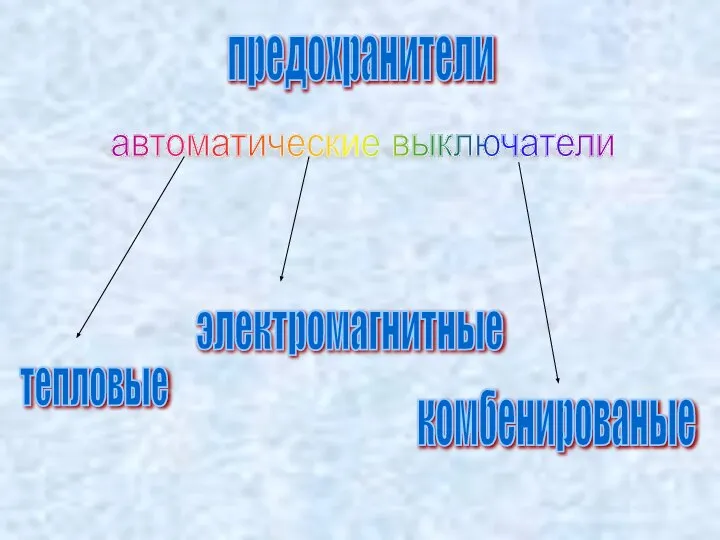 предохранители автоматические выключатели тепловые электромагнитные комбенированые