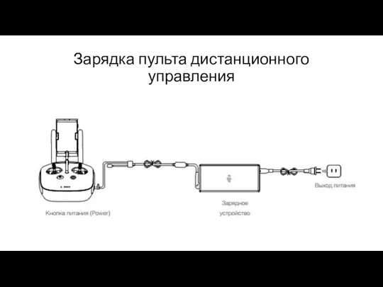 Зарядка пульта дистанционного управления