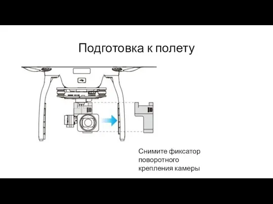 Подготовка к полету Снимите фиксатор поворотного крепления камеры