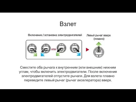 Взлет Сместите оба рычага к внутренним (или внешним) нижним углам, чтобы