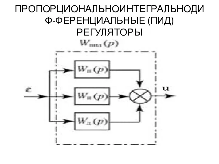 ПРОПОРЦИОНАЛЬНОИНТЕГРАЛЬНОДИФ-ФЕРЕНЦИАЛЬНЫЕ (ПИД) РЕГУЛЯТОРЫ