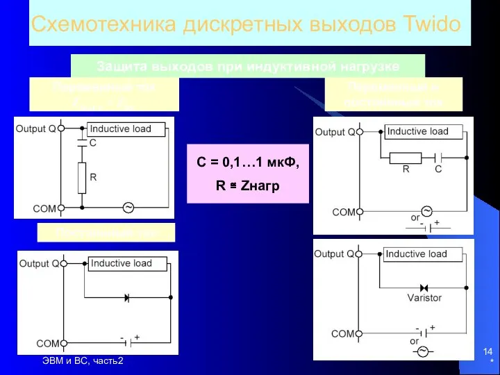 * ЭВМ и ВС, часть2 С = 0,1…1 мкФ, R ≅