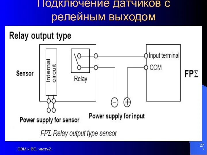 * ЭВМ и ВС, часть2 Подключение датчиков с релейным выходом