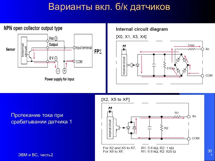 * ЭВМ и ВС, часть2 Варианты вкл. б/к датчиков Протекание тока при срабатывании датчика 1