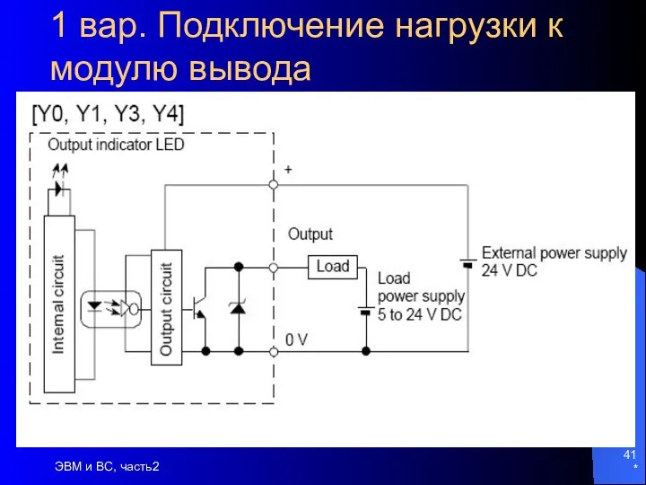 * ЭВМ и ВС, часть2 1 вар. Подключение нагрузки к модулю вывода