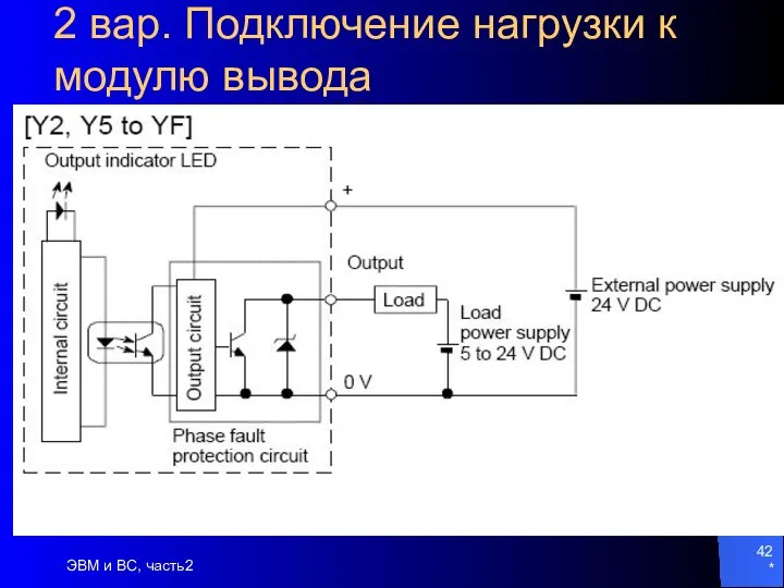 * ЭВМ и ВС, часть2 2 вар. Подключение нагрузки к модулю вывода