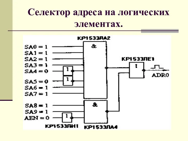 Селектор адреса на логических элементах.
