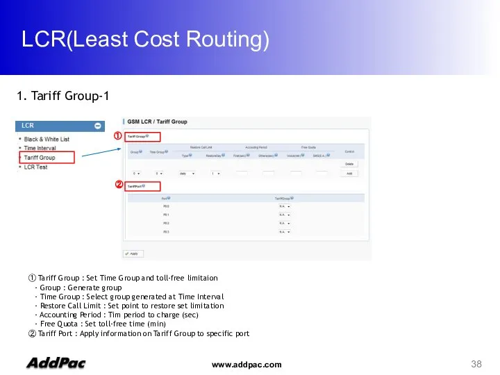 LCR(Least Cost Routing) 1. Tariff Group-1 ① Tariff Group : Set