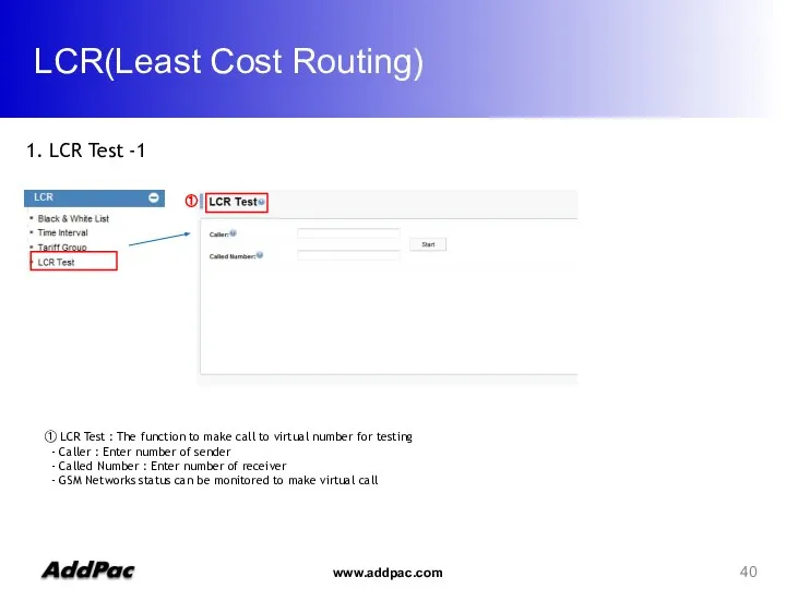 LCR(Least Cost Routing) 1. LCR Test -1 ① LCR Test :