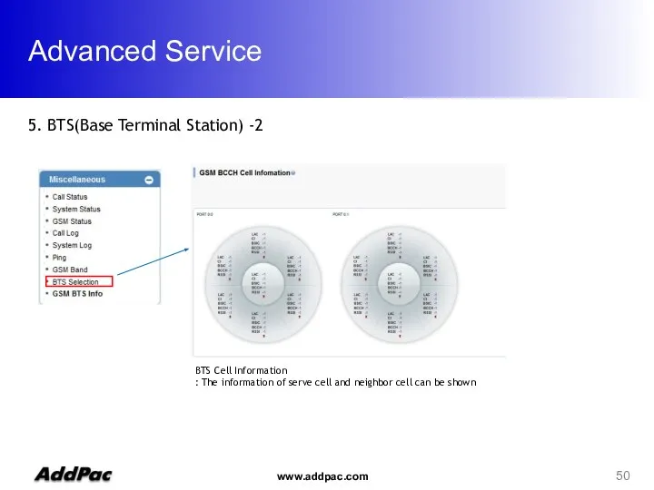 Advanced Service 5. BTS(Base Terminal Station) -2 BTS Cell Information :