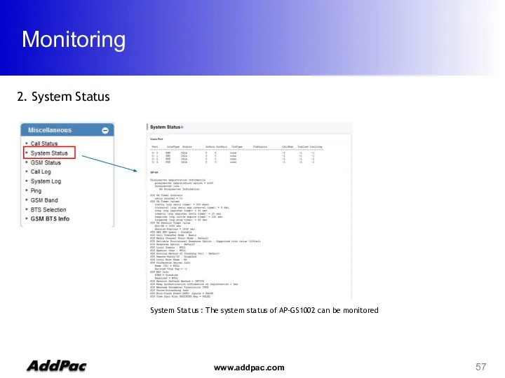 Monitoring 2. System Status System Status : The system status of AP-GS1002 can be monitored