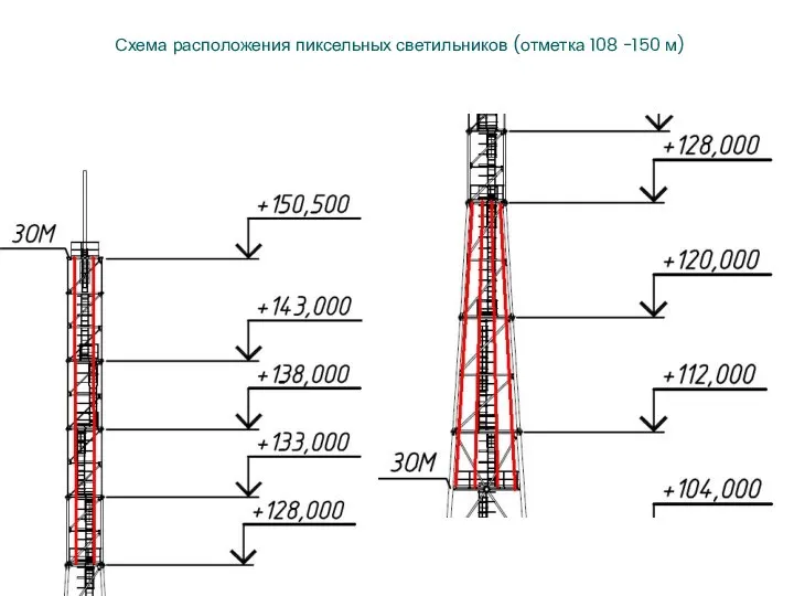 Схема расположения пиксельных светильников (отметка 108 -150 м)
