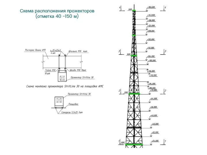 Схема расположения прожекторов (отметка 40 -150 м)