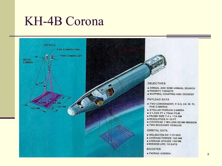 KH-4B Corona