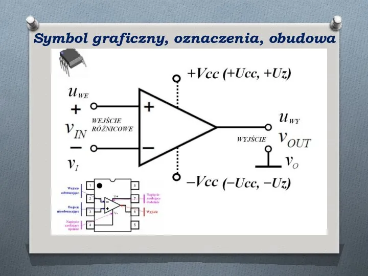 Symbol graficzny, oznaczenia, obudowa