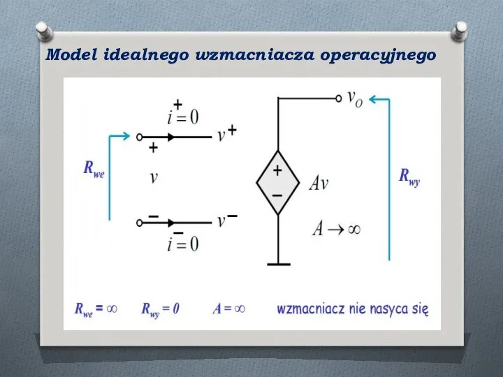 Model idealnego wzmacniacza operacyjnego