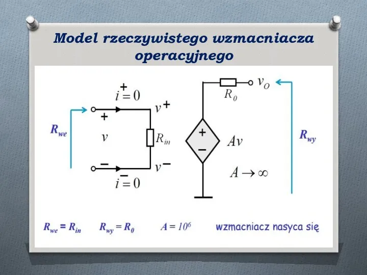 Model rzeczywistego wzmacniacza operacyjnego