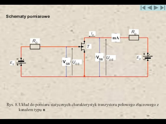 Schematy pomiarowe Rys. 8. Układ do pomiaru statycznych charakterystyk tranzystora polowego złączowego z kanałem typu n