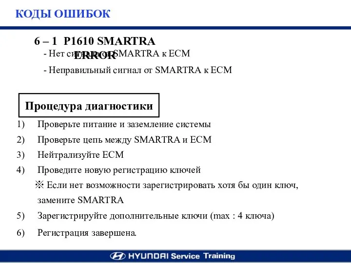 6 – 1 P1610 SMARTRA ERROR Нет сигнала от SMARTRA к