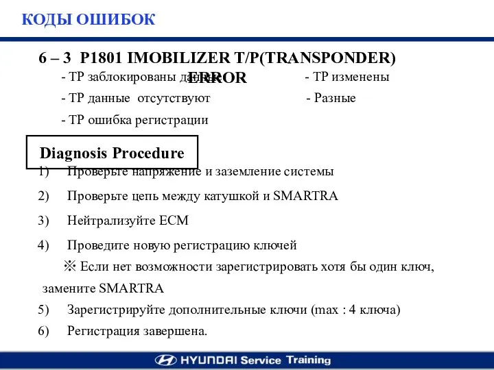 6 – 3 P1801 IMOBILIZER T/P(TRANSPONDER) ERROR TP заблокированы данные -