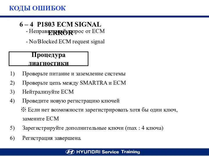 6 – 4 P1803 ECM SIGNAL ERROR Неправильный запрос от ECM