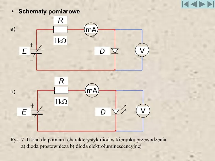 Rys. 7. Układ do pomiaru charakterystyk diod w kierunku przewodzenia a)