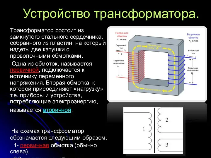 Устройство трансформатора. Трансформатор состоит из замкнутого стального сердечника, собранного из пластин,