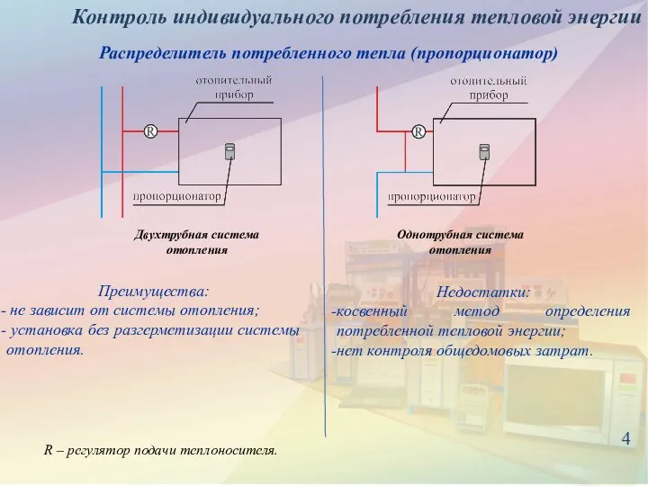 4 Контроль индивидуального потребления тепловой энергии Двухтрубная система отопления Распределитель потребленного