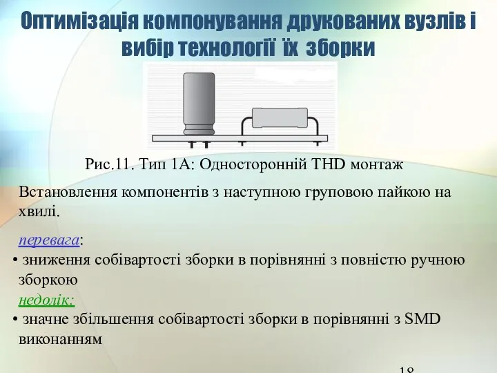 Оптимізація компонування друкованих вузлів і вибір технології їх зборки Рис.11. Тип